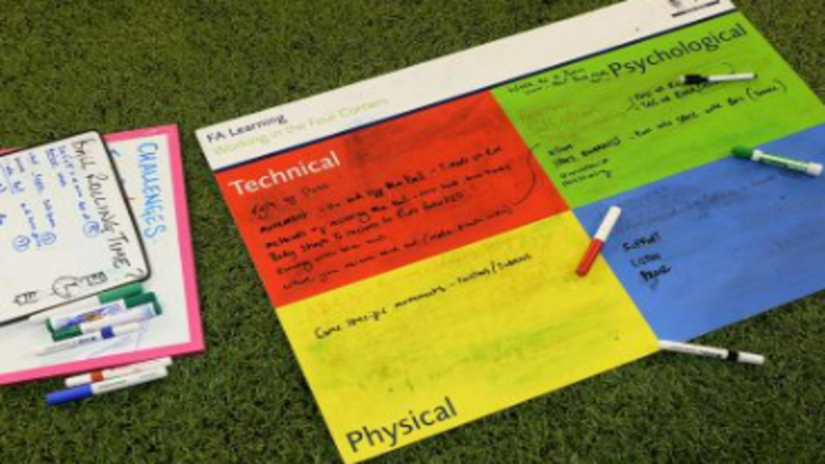 Maintaining your well-being during lockdown