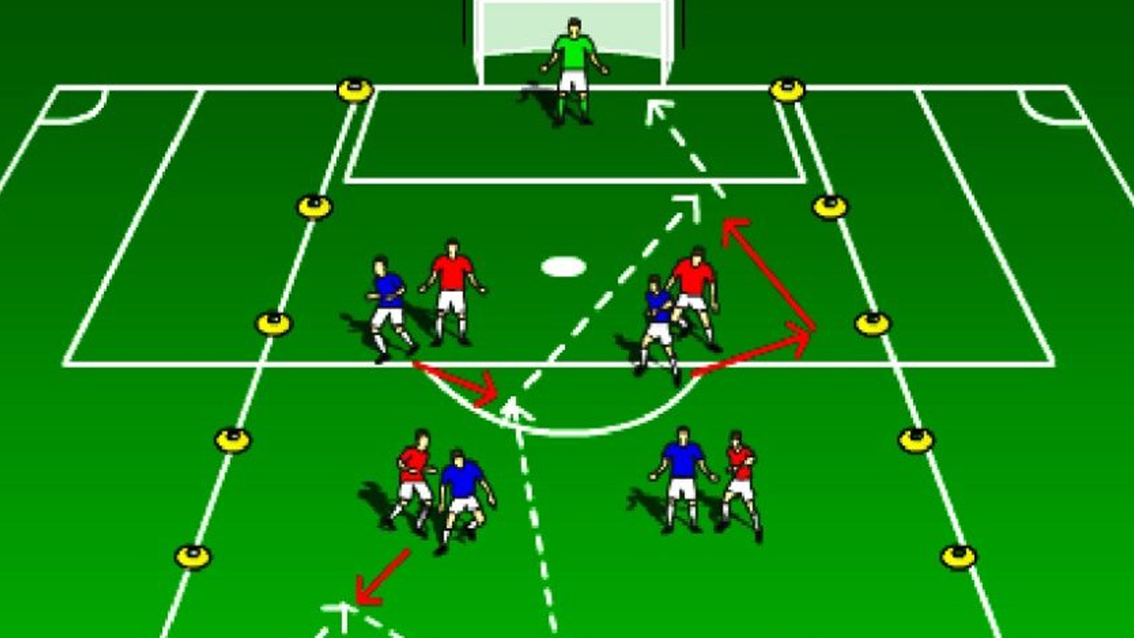 Defending Centrally 4v4