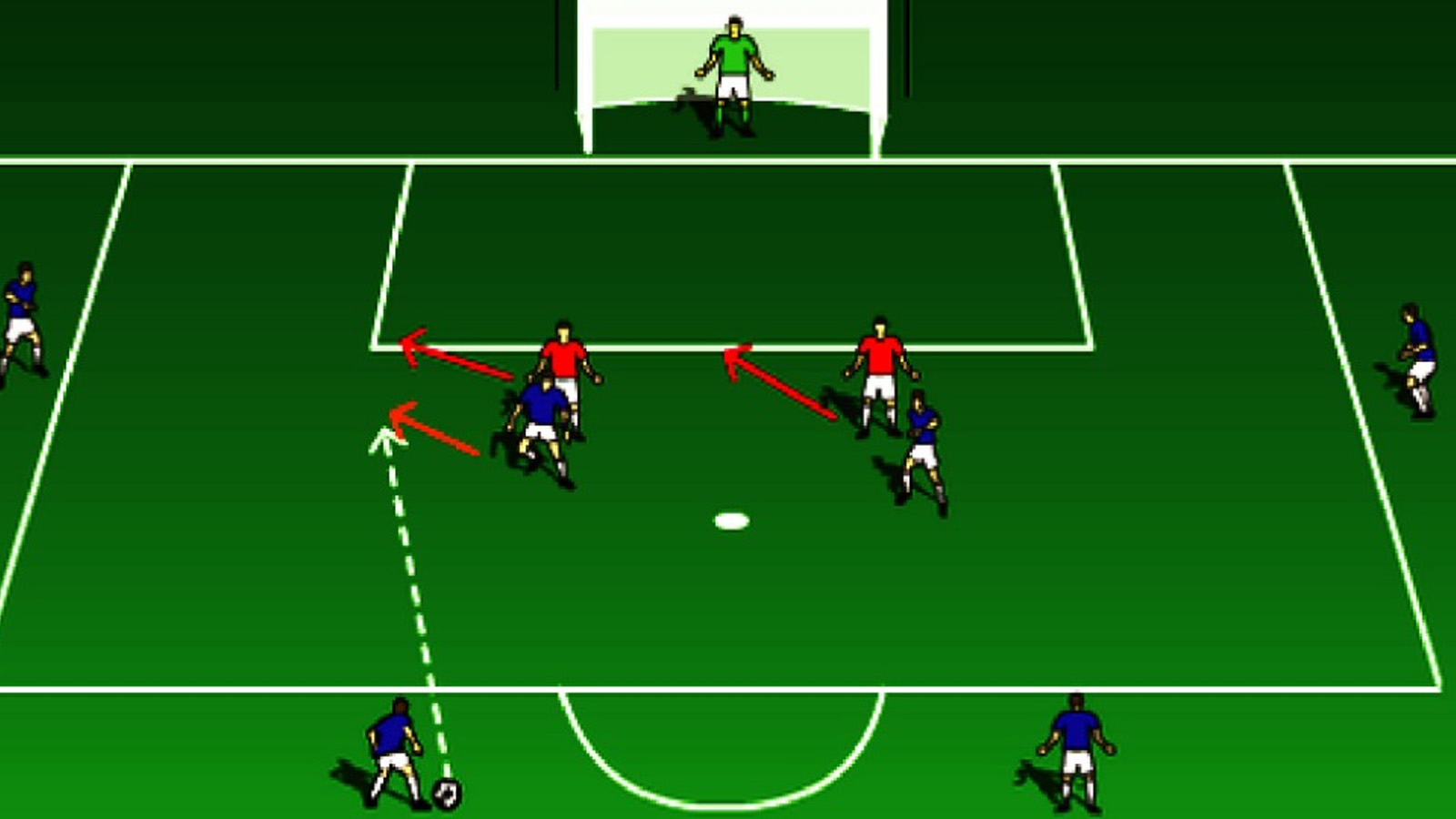 Defending Tech/Skill  2 v 2 in the penalty area