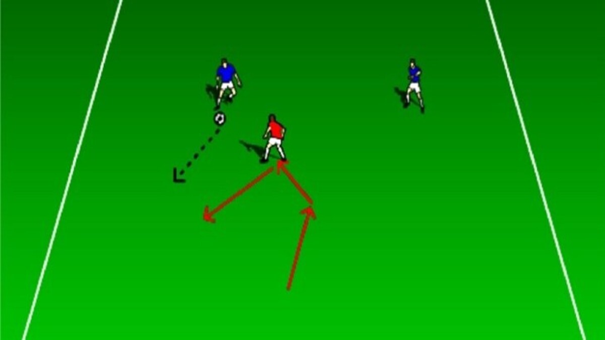 Defending unbalanced Tec/Skill