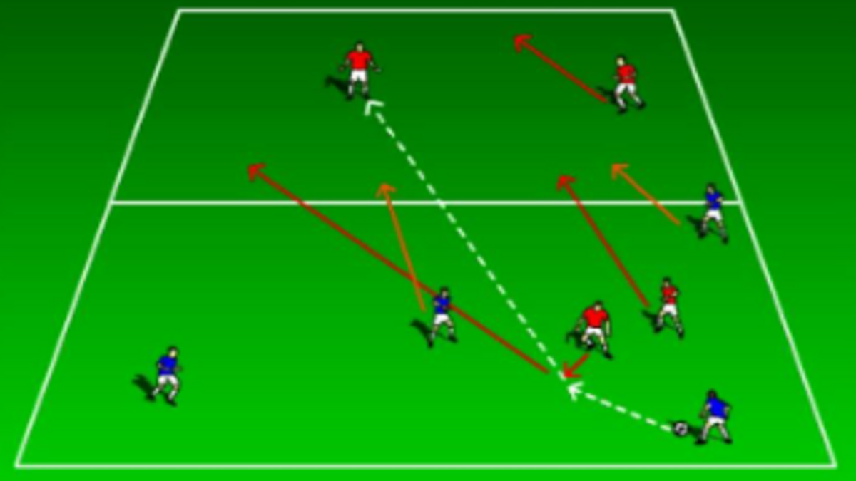 Counter Attacking