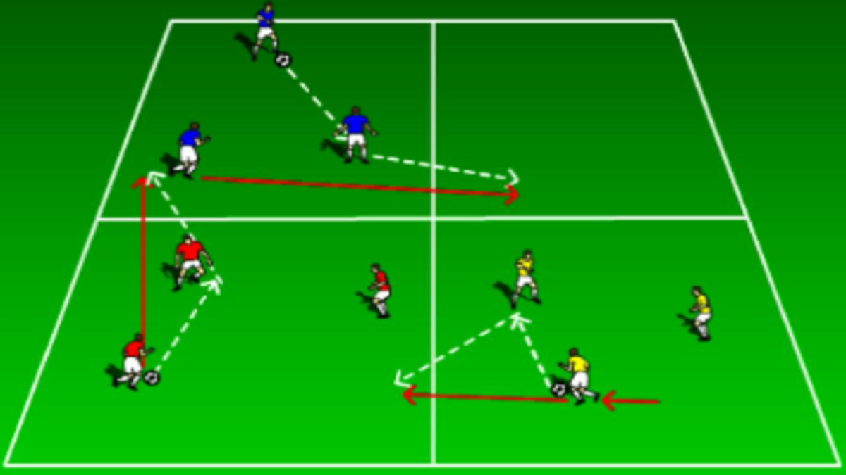 Passing Combinations