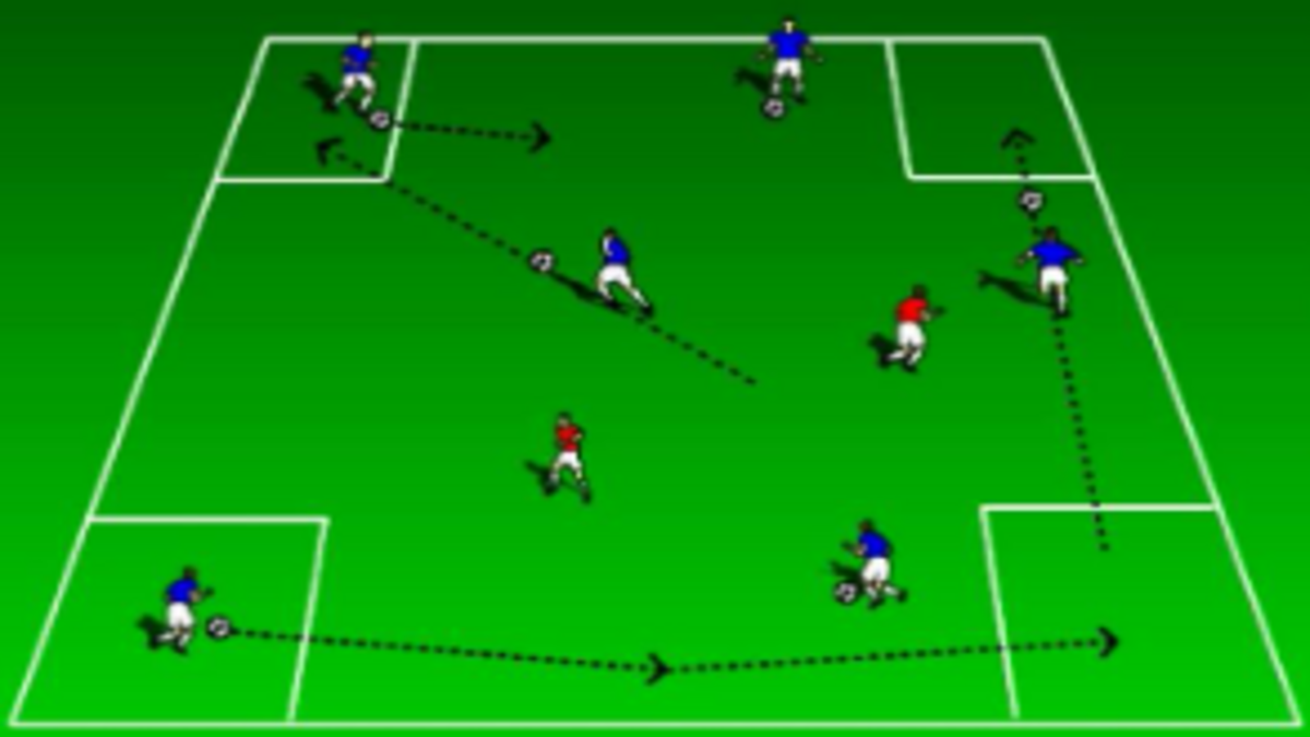 Running with the ball/Dribbling Tech/Skill