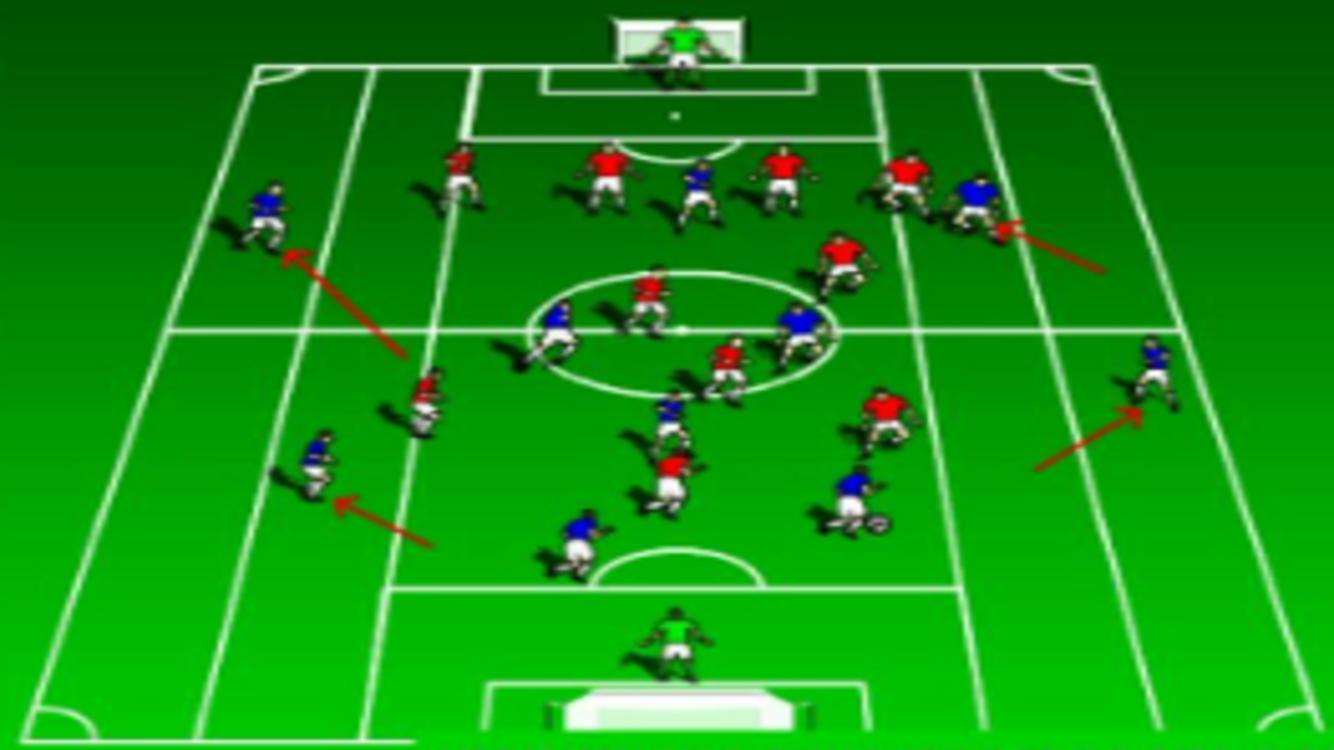 Using width (attacking organisation and attacking transition)