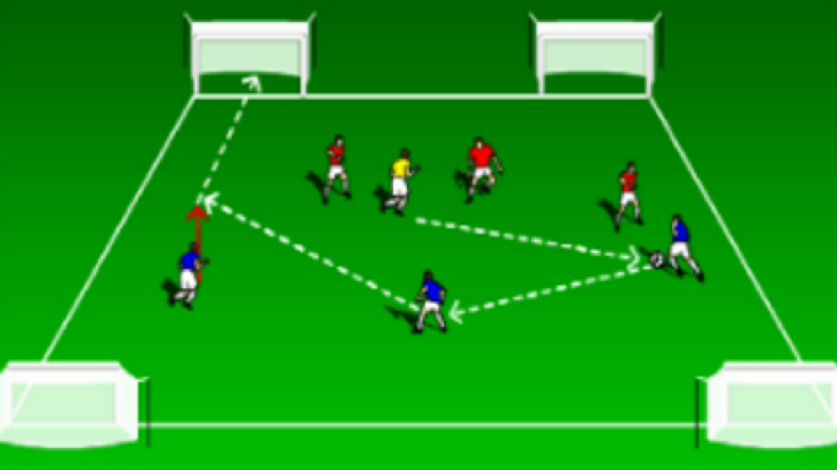 Switching Play Tech/Skill