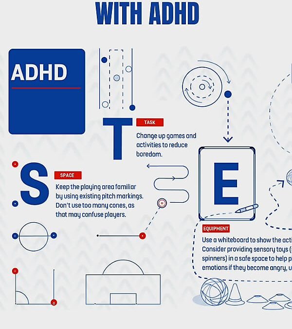 How to support players with ADHD