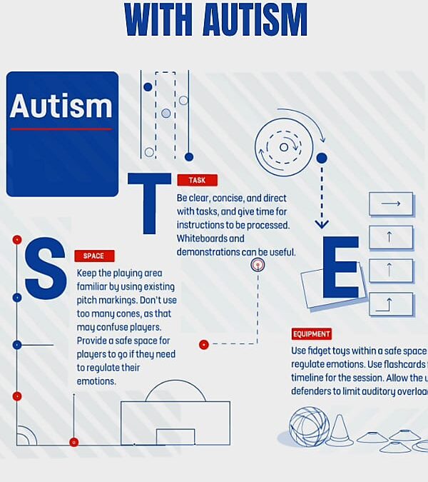 HOW TO SUPPORT PLAYERS WITH AUTISM